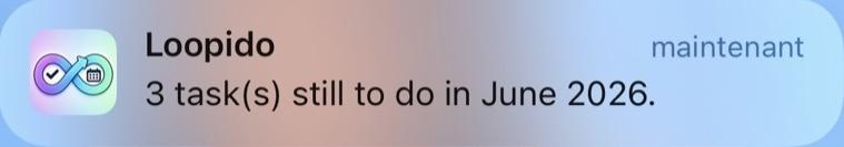 Loopido reminder notification